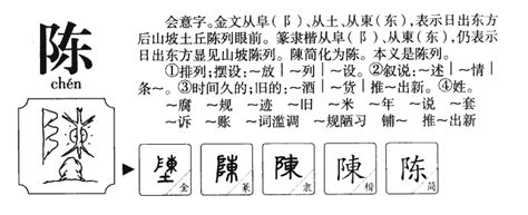 陳的五行屬性|陈字的五行属性是什么